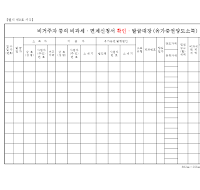 비거주자  비과세 면제신청서확인 발급대장 (유가증권양도소득)